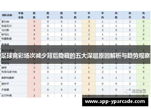 足球竞彩场次减少背后隐藏的五大深层原因解析与趋势观察
