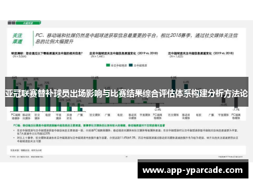 亚冠联赛替补球员出场影响与比赛结果综合评估体系构建分析方法论 亚冠联赛替补球员出场影响与比赛结果综合评估体系构建分析方法论