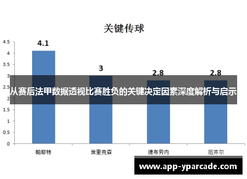 从赛后法甲数据透视比赛胜负的关键决定因素深度解析与启示