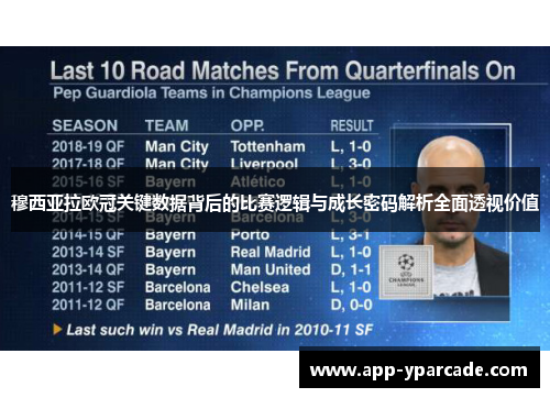 穆西亚拉欧冠关键数据背后的比赛逻辑与成长密码解析全面透视价值 穆西亚拉欧冠关键数据背后的比赛逻辑与成长密码解析全面透视价值